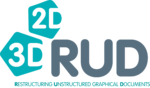 RUD Project